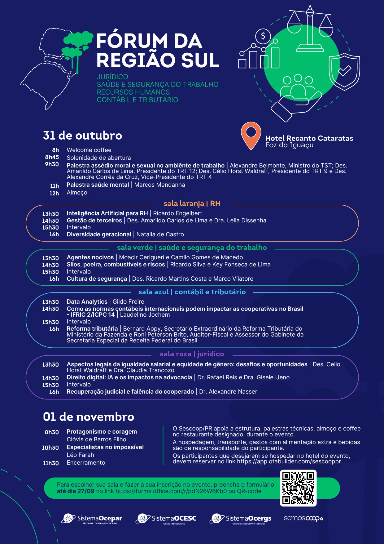 forum regiao sul atualizado 24 09 2024