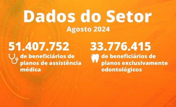 ans 03 10 2024