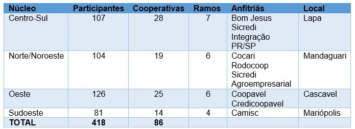 pre tabela 14 03 2025
