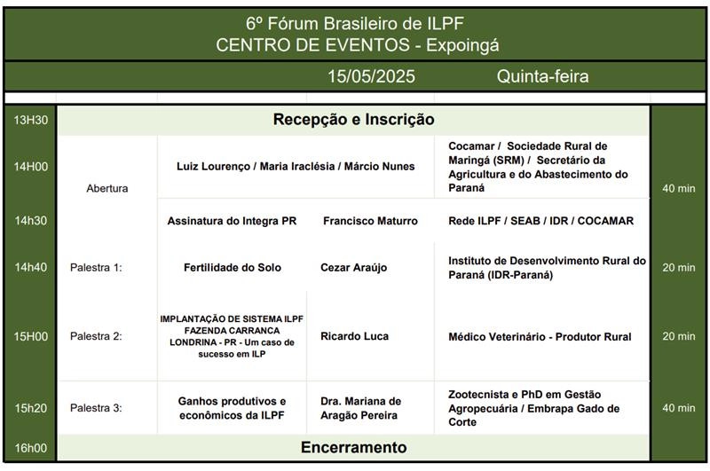cocamar ilpf 15 05 2025