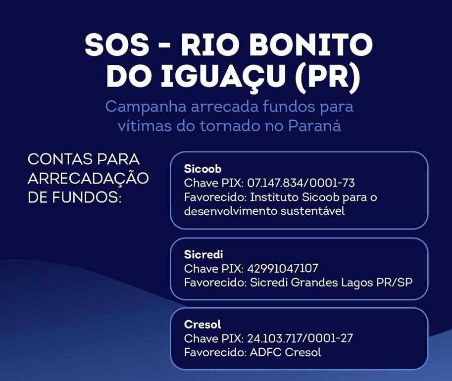 doacoes 10 10 2025