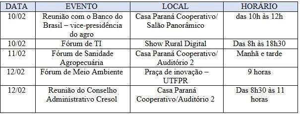 tabela2