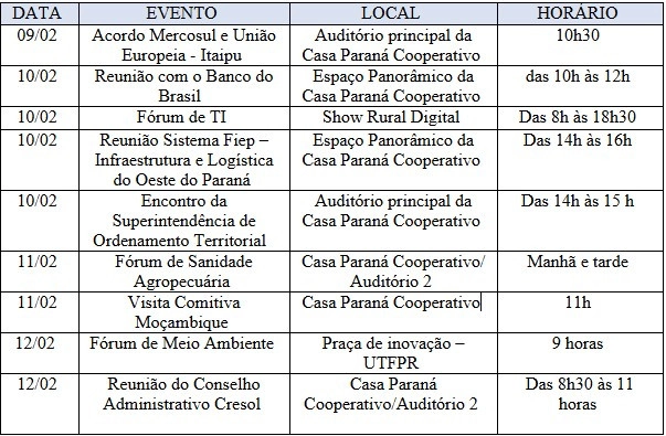 tabela show rural