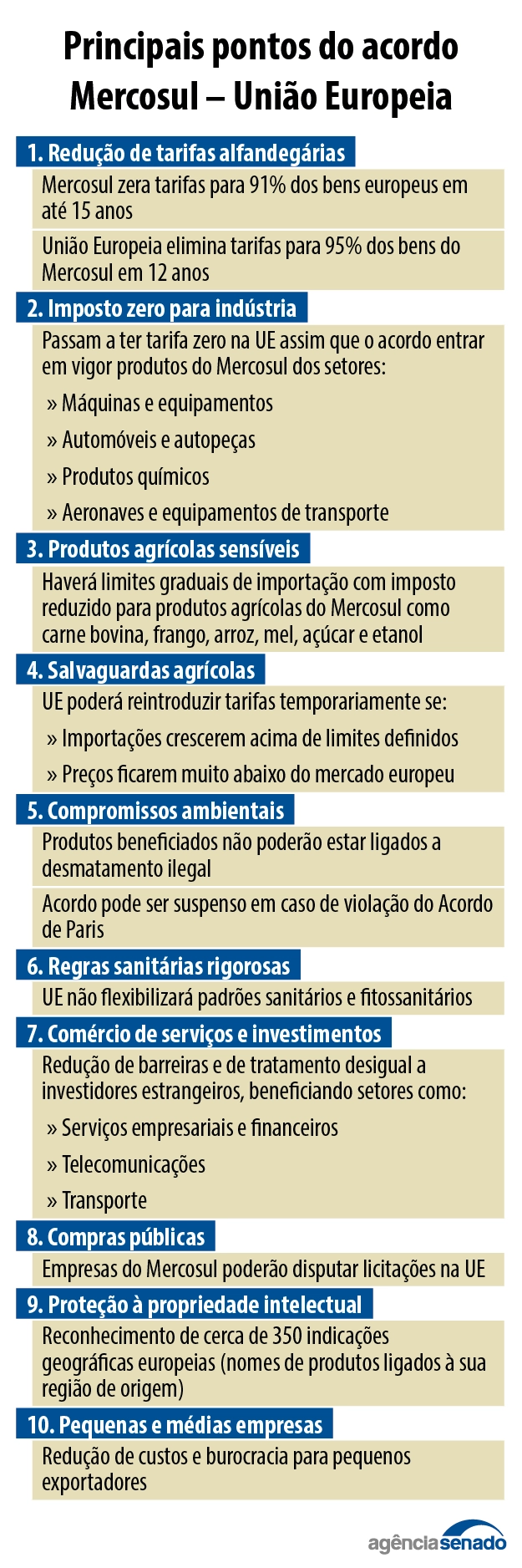 acordo quadro 05 03 2026