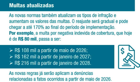 ans tab II 04 05 2026